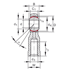 US GIKSR6-PS,  DIN ISO 12 240-4 ˜ʣطN䓲ϣݼySo