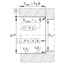 ǽ|S ZKLF3590-2RS-2AP, 䌦pᔰbɂȴܷ