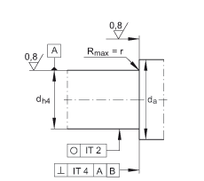 ǽ|S ZKLF3590-2RS-2AP, 䌦pᔰbɂȴܷ