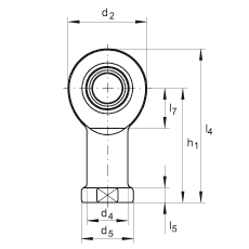 US GIR8-DO,  DIN ISO 12 240-4 ˜ʣݼySo