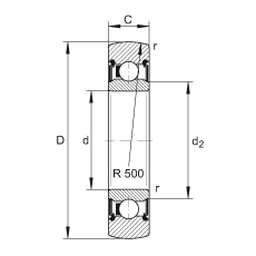 L݆ LR200-2RS, pܷ