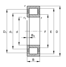 ALS NUP244-E-M1,  DIN 5412-1 ˜ʵҪߴ, λS, ɷx, ּ