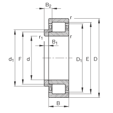 ALS NJ2203-E-TVP2 + HJ2203E,  DIN 5412-1 ˜ʵҪߴ,  L ȦλS, ɷx, ּ