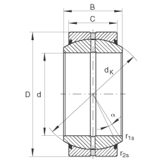 P(gun)(ji)S GE110-DO-2RS, (j) DIN ISO 12 240-1 (bio)(zhn), So(h)ɂ(c)ܷ