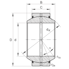 PS GE160-FO-2RS,  DIN ISO 12 240-1 ˜, Soɂȴܷ