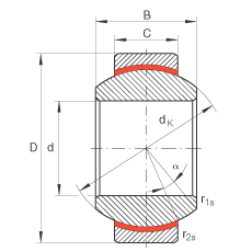 PS GE6-FW,  DIN ISO 12 240-1 ˜ʣSo