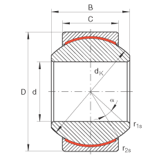 PS GE14-PW,  DIN ISO 12 240-1 ˜ʣߴϵ KSo