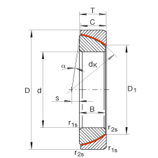 ǽ|P(gun)(ji)S GE28-SW, (j) DIN ISO 12 240-2 (bio)(zhn)So(h)