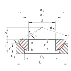 PS GE17-AW,  DIN ISO 12 240-3 ˜ʣSo