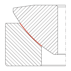 PS GE17-AW,  DIN ISO 12 240-3 ˜ʣSo