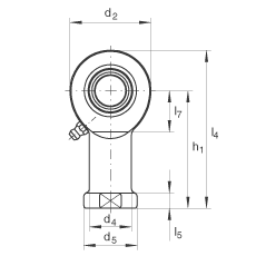 US GIR80-DO-2RS,  DIN ISO 12 240-4 ˜ʣݼySoɂȴܷ