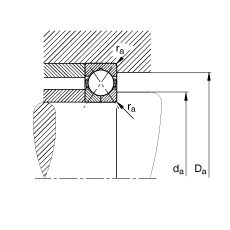 c(din)|S QJ240-N2-MPA, (j) DIN 628-4 Ҫߴ磬 Բжʷփ(ni)Ȧɂ(g)ֹ(dng)