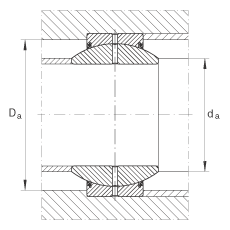 PS GE160-FO-2RS,  DIN ISO 12 240-1 ˜, Soɂȴܷ