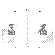 PS GE17-AW,  DIN ISO 12 240-3 ˜ʣSo