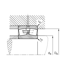 {ĝLS 23272-B-MB,  DIN 635-2 ˜ʵҪߴ