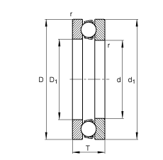 S 51203, (j) DIN 711/ISO 104 (bio)(zhn)Ҫߴ磬ɷx