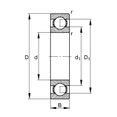 S 6207, (j) DIN 625-1 ˜ʵҪߴ